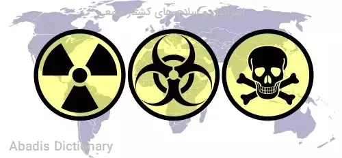 اسرائیل و سلاح های کشتار جمعی